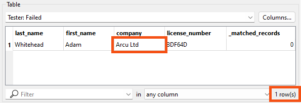 Filtered data